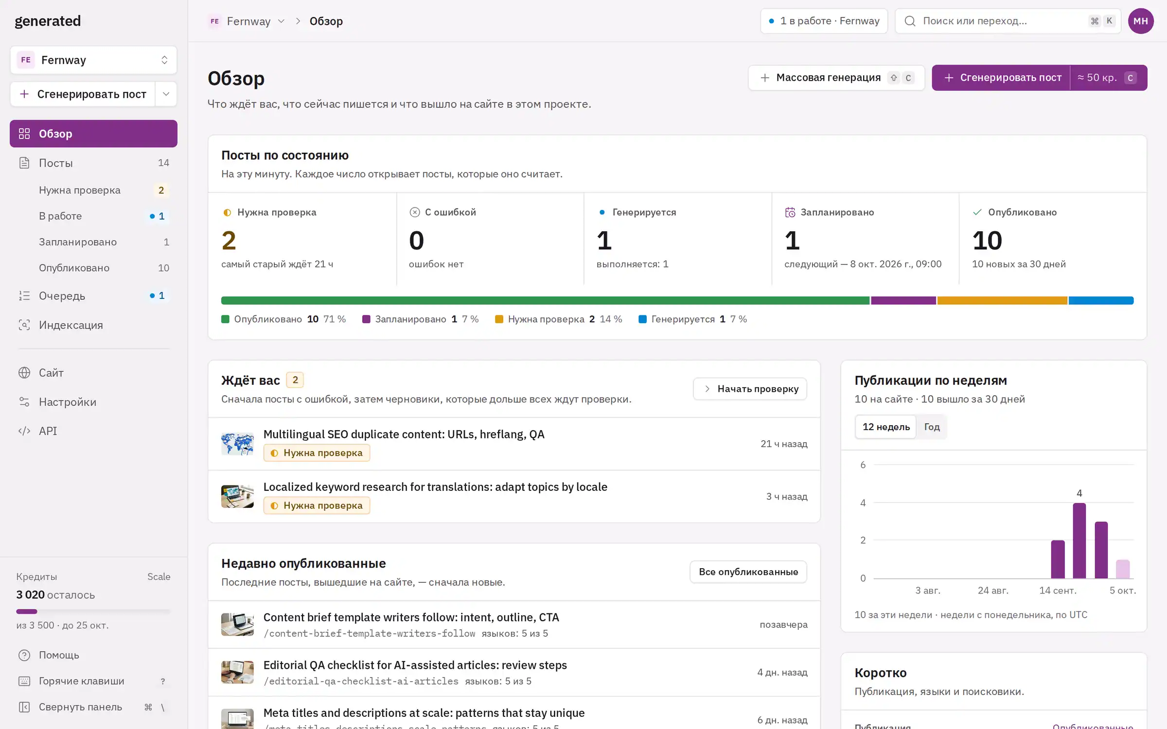 Обзор проекта в Generated: что ждёт проверки, что пишется, что вышло